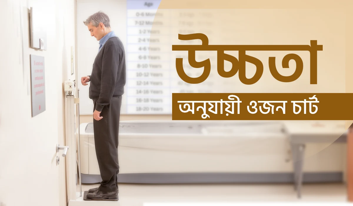 উচ্চতা অনুযায়ী ওজন চার্ট